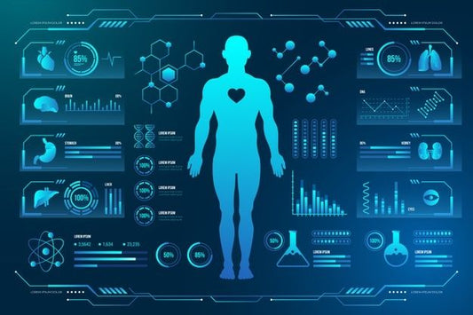 Health Data Analysis with Smart Gadgets