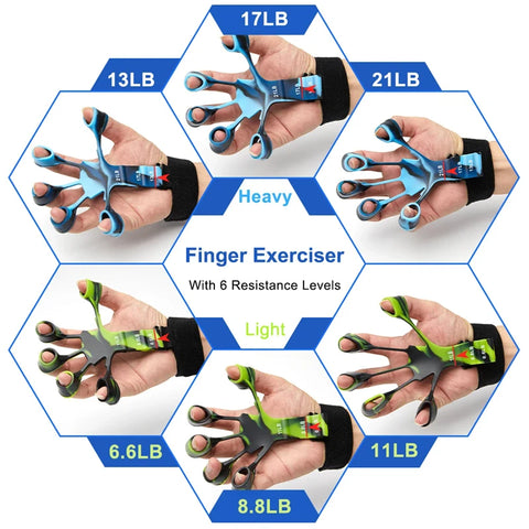 Silicone Grip Trainer Silicone Grip Trainer