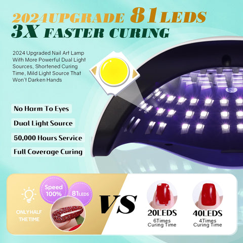 Professional Nail Dryer